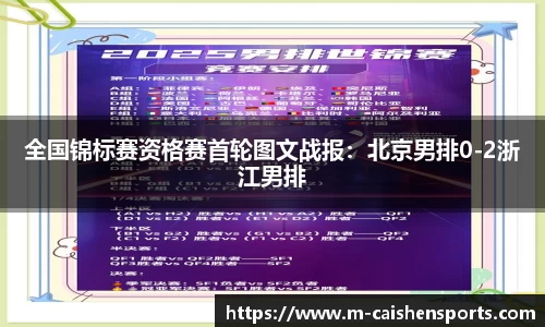 全国锦标赛资格赛首轮图文战报：北京男排0-2浙江男排