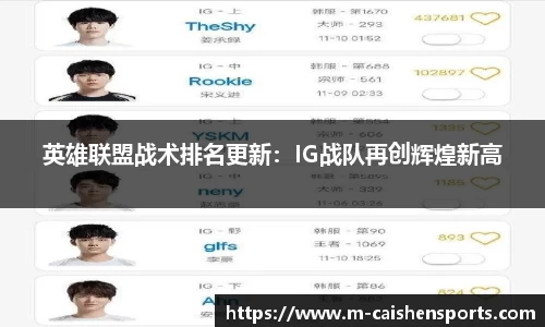 英雄联盟战术排名更新：IG战队再创辉煌新高